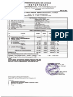 Inspektorat: Penetapan Angka Kredit Jabatan Fungsional Auditor