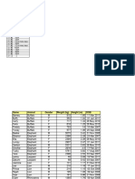 TASK SS2 2013 Edexcel Igcse Ict Solutions