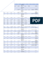 Unep List December 2023-0-0