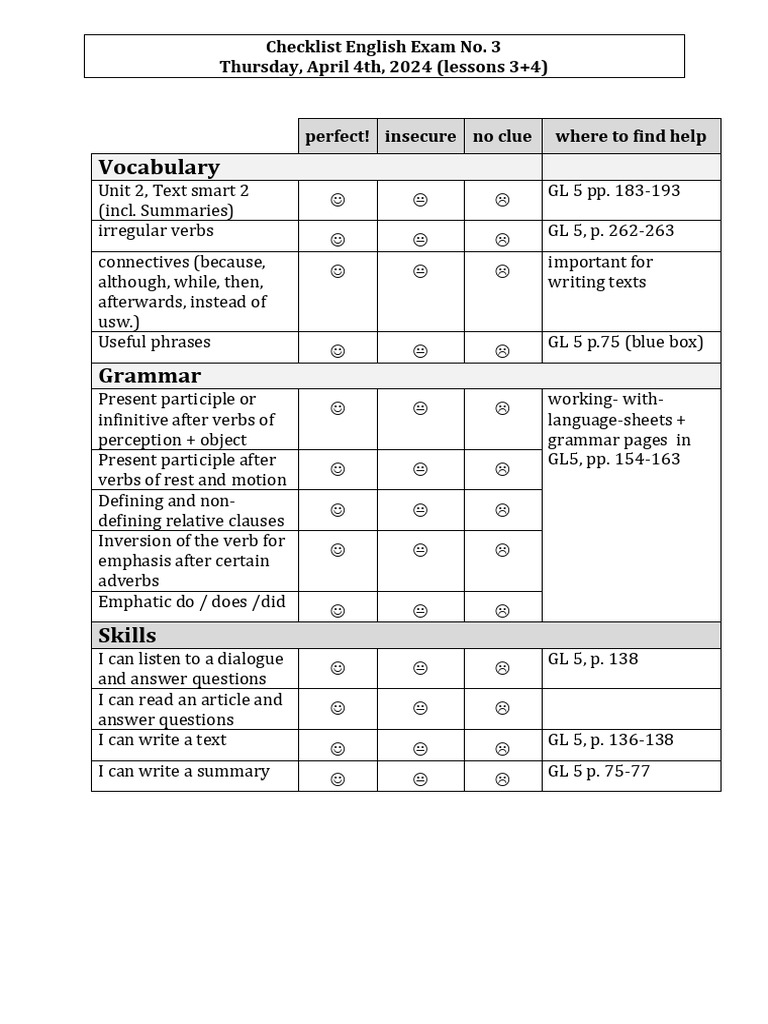 Checkliste Englischarbeit No 3 | PDF