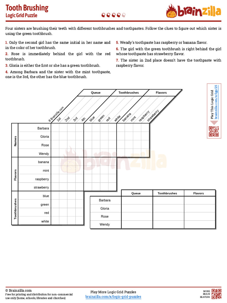 Tooth Brushing | PDF | Toothbrush | Oral Hygiene