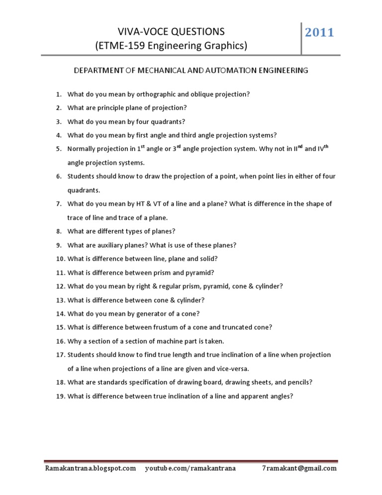 Engineering Graphics Viva Questions PDF Geometric Objects Space