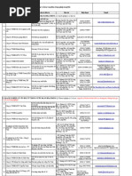工業団地内の会社リスト | PDF