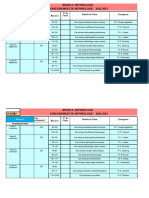 Programme Nephrologie 2022-2023 2