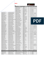 Lista de Inscritos Goierri 2023 Definitiva Corregida