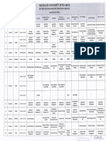 Revised Second Semester Term End Exam Schedule Batch (2023-25)