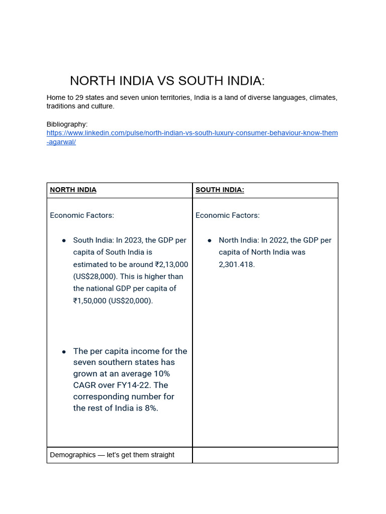North India VS South India Statitical Development Comparison (Economics ...