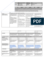 1st Quarter Week 1 dll in 21st century literature