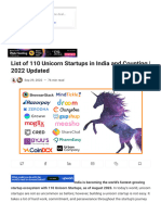 List of 110 Unicorn Startups in India - Top Unicorns in India