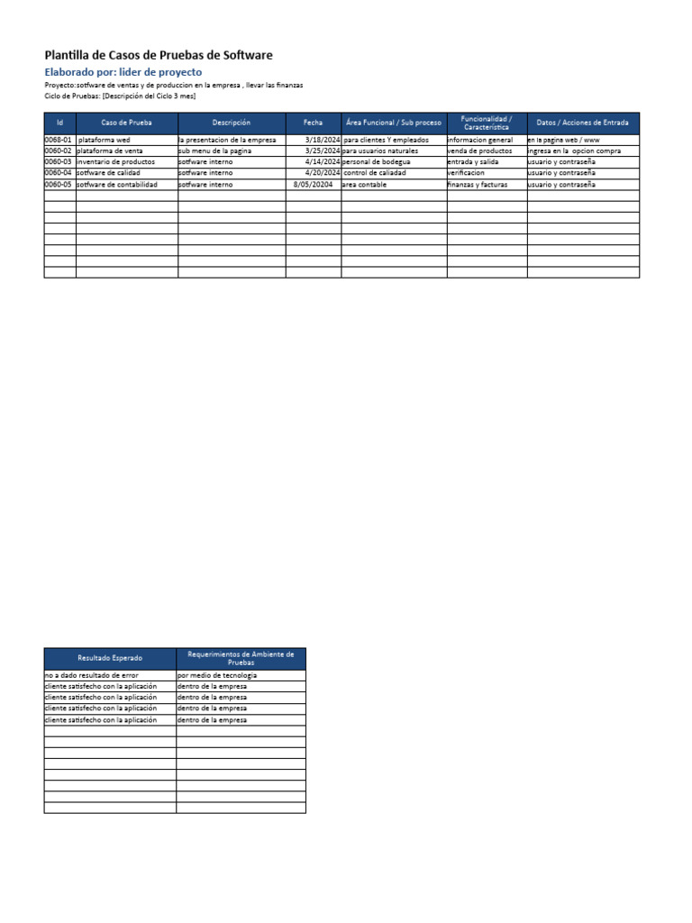 Pmoinformatica Plantilla Acta De Proyecto 2 Laminas Pdfmodelo De Acta ...