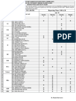 Updated Invigilators duty chart for RGPV Exam April-24_1711967223