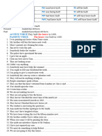 Passive All Tenses Grade 7 8 9-1