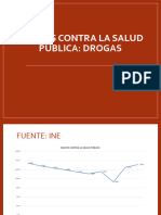 Delitos Contra La Salud Pública - Primera Sesión