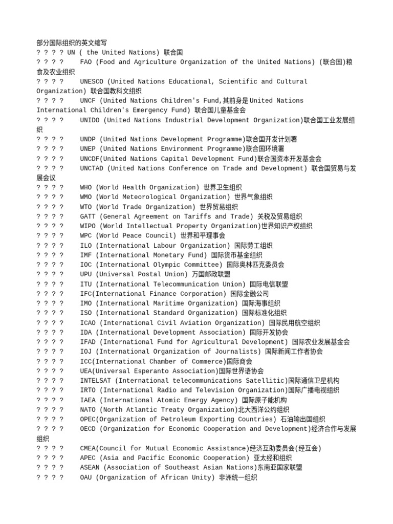 部分国际组织的英文缩写| PDF