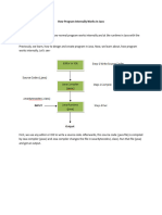 1.6 How Program Internally Works in Java