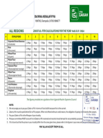 Zakat-Ul-Fitr - Weight For All Regions