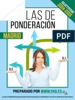 Tablas 2024 Madrid