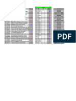 LN2J3 - 2osem2023 - Notas e Faltas