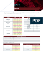 NutriScan Quick Reference Guide Sept 2022