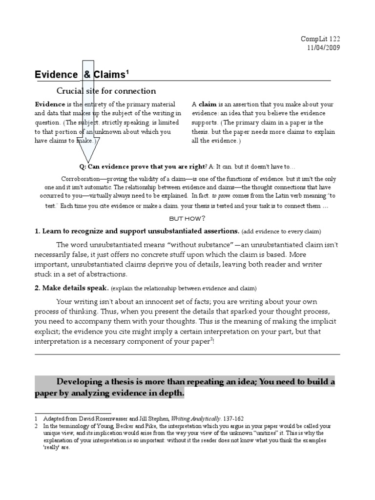 Types of hypothesis image