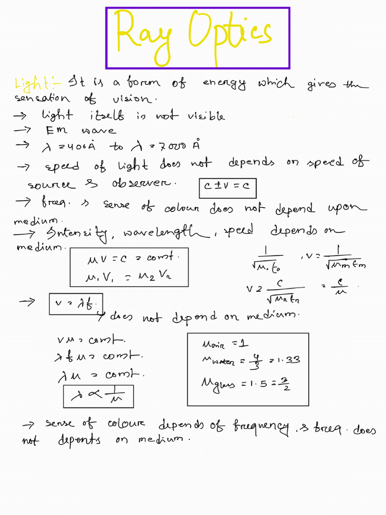 Ray Optics | PDF