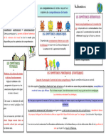 Les Compétences Du Lecteur Expert en Compréhension