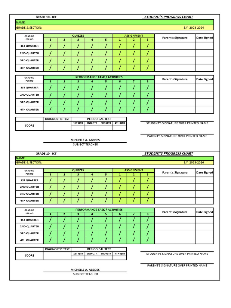 Students Progress Chart | PDF