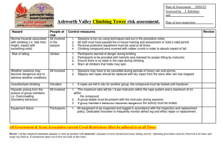 Ashworth Valley Climbing Risk Assessment | PDF | Rock Climbing ...