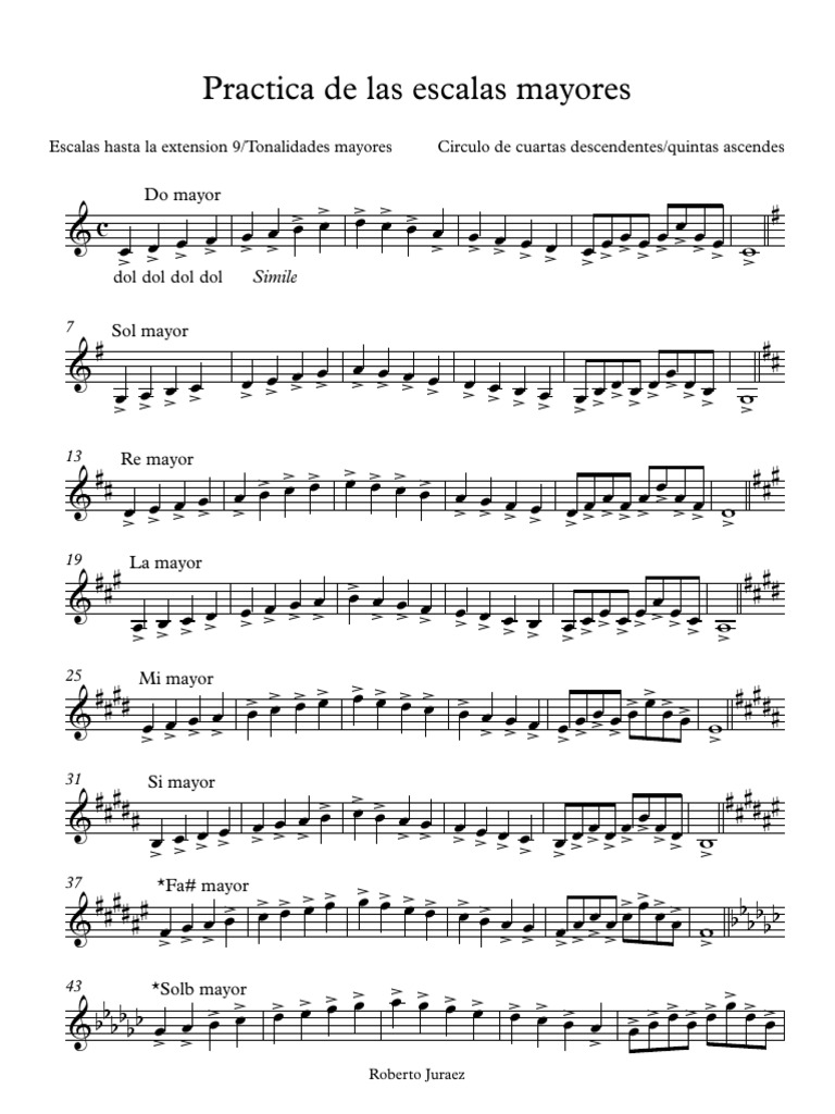 Practica de Las Escalas Mayores - Partitura Completa | PDF