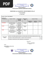 INDIV. LEARNING MONITORING PLAN Grade4 Maayos