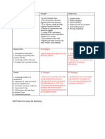 Swot-and-QSPM-matrix-for-green-ark-marketing.