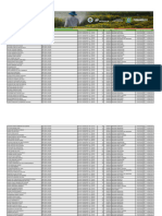 Terceira Lista CNH Rural PDF