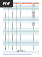 Server List | PDF | Leisure