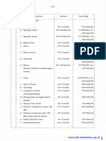 214 - PMK.05 - 2020per Page 25