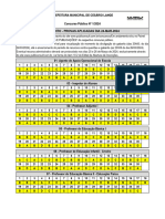 PM Cesário Lange CP 1-2024 - Gabarito - Provas Aplicadas 24-Mar-2024