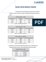 RESISTÊNCIA DOS MATERIAIS - (Atividade 1) - Ensaio de Dureza - Relatório