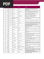 Axis Bank Aadhaar Enrolment Centres