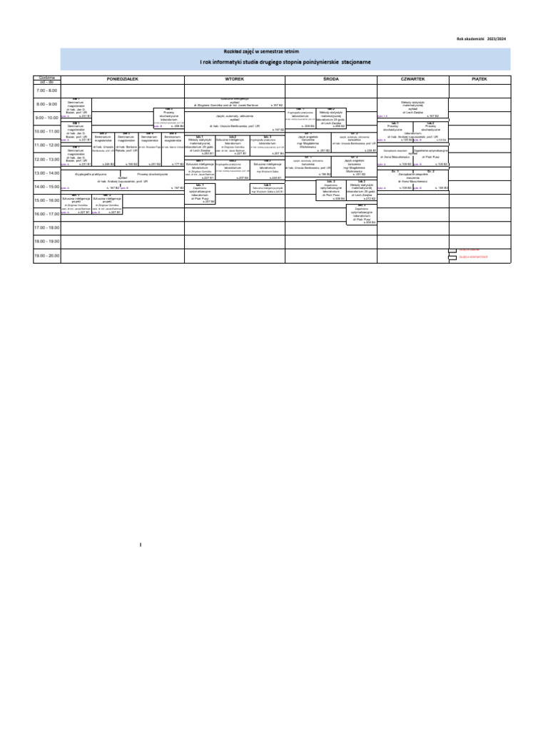 22.02 - I Rok Informatyka MGR | PDF