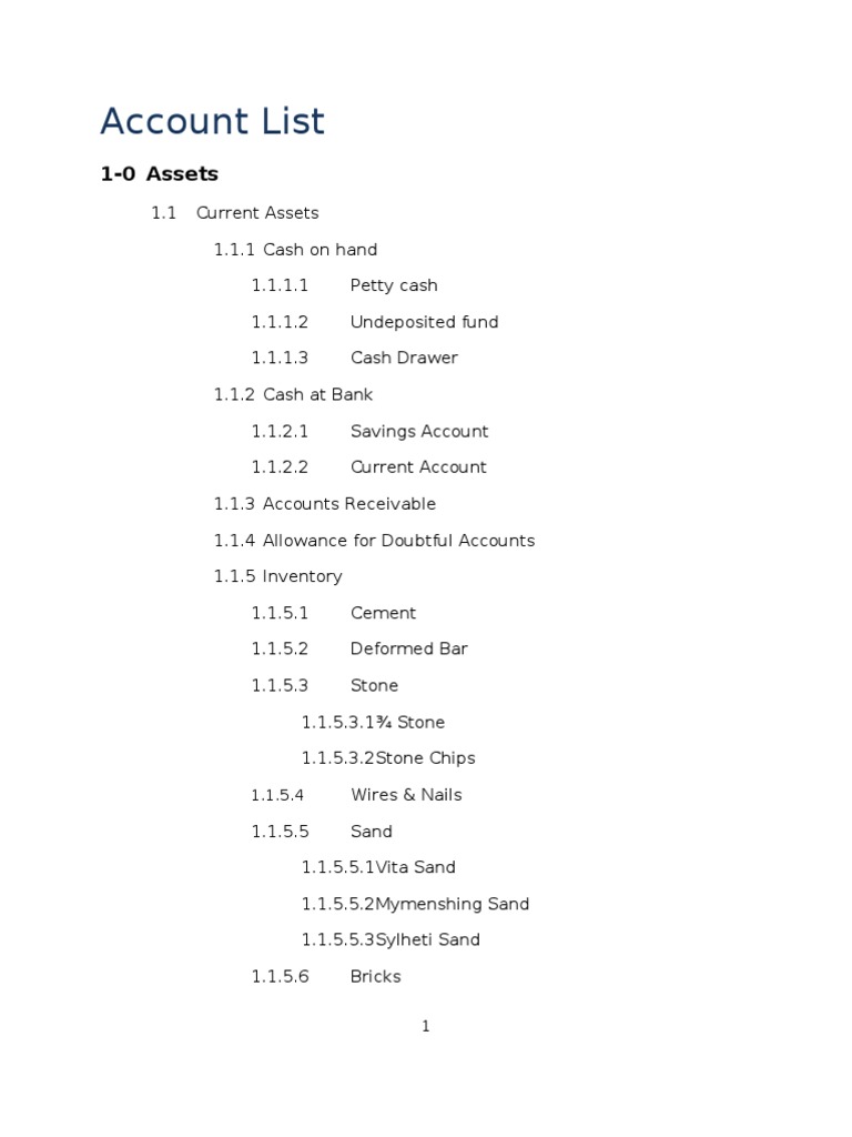 Asset and Liability Overview PDF | PDF | Fee | Expense