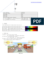 고1 통합과학 1단원 내용정리 및 단원평가문제 1-1물질과 규칙성