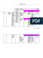 Curriculummap 1