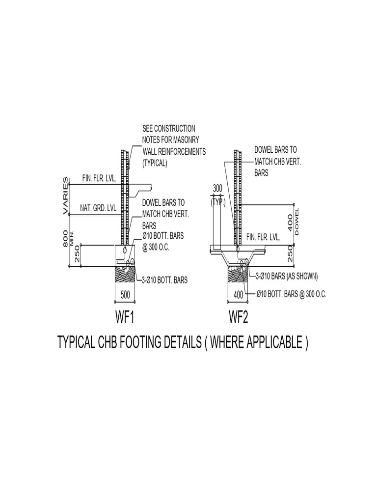 CHB Wall Footing Detail Drawing | PDF
