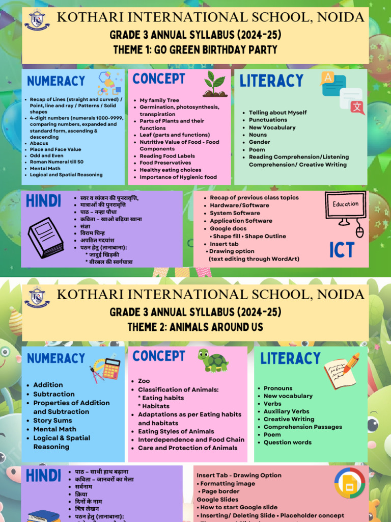 Grade 3 Annual Syllabus 2024 25 Pdf Languages Foreign Language