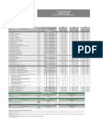 Listado de Precios Cliente Preferente 2024