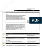 LEED v4 For Interior Design and Construction Checklist - 1 PAGE - 0