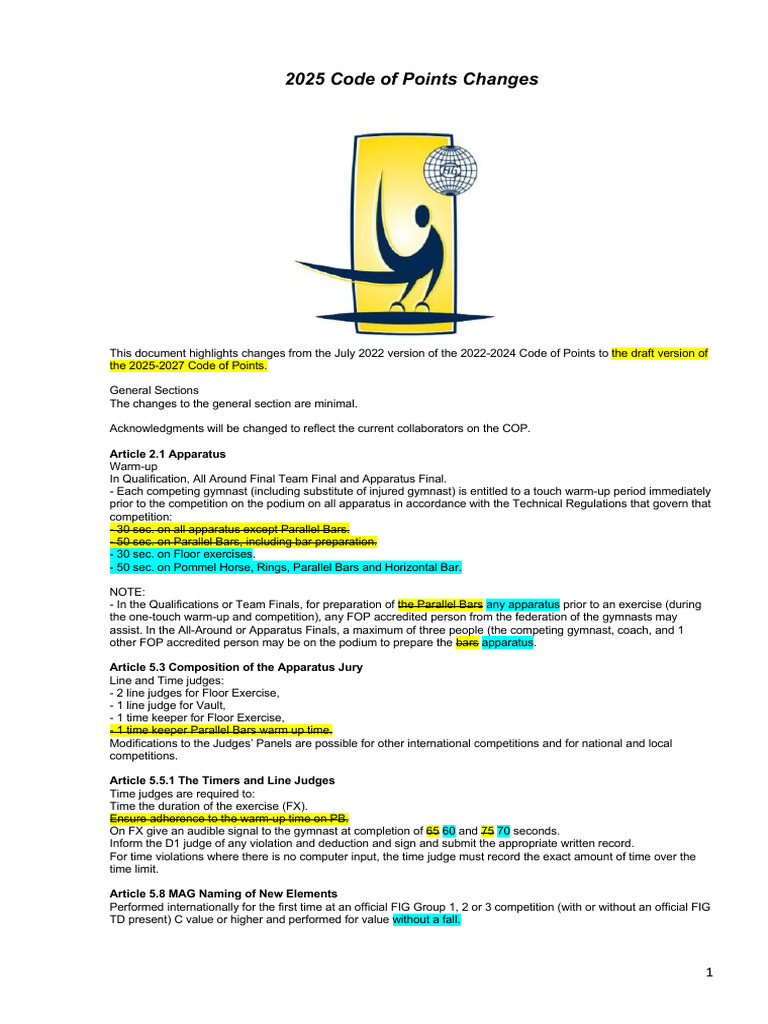 Current Code Changes For 2025 PDF Gymnastics Physical Exercise