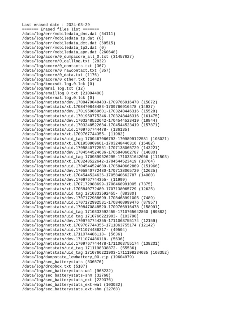 Erased Log by Sos | PDF | Zip (File Format) | Text File