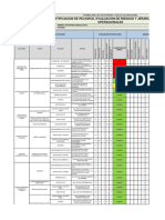 Matriz de Riesgo Aridos Capa Spa