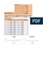 Plan de Trading Indices Sinteticos