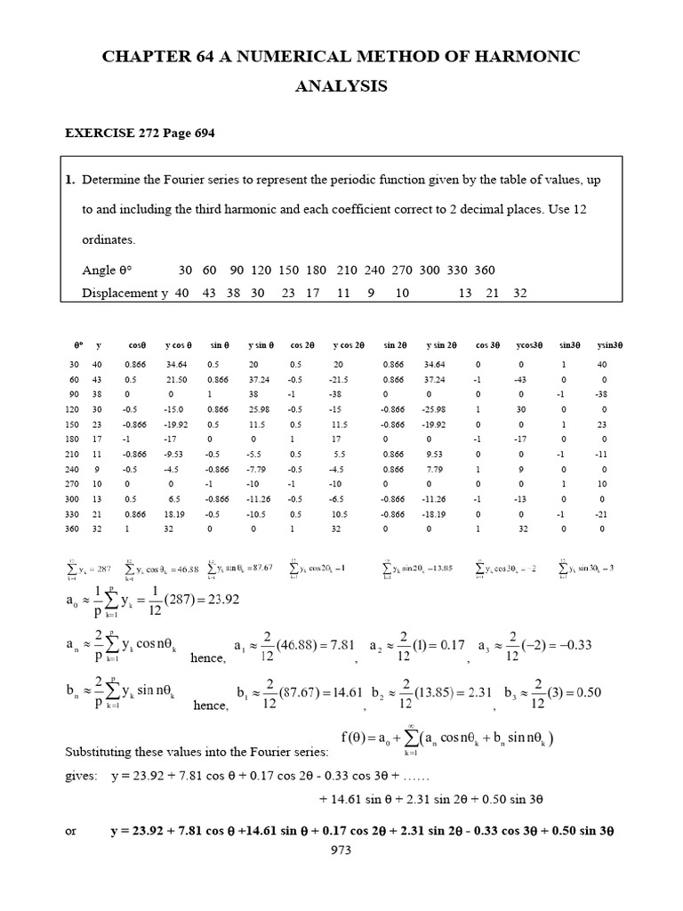 Fourier Series Analysis Guide | PDF | Mathematics | Trigonometry